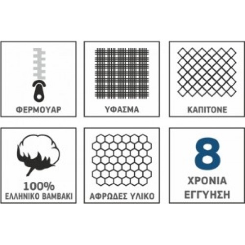 ΣΤΡΩΜΑ ANATOMICHELP ΧΩΡΙΣ ΕΛΑΤΗΡΙΑ ΜΕ MEMORY FOAM ΠΑΧΟΣ 20cm ΜΟΝΟ 81-90cm