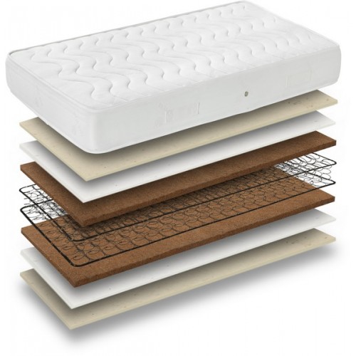 BABY CLASSIC ΣΤΡΩΜΑ BEBE ΤΗΣ COMFORT STROM ΔΙΑΣΤΑΣΗ ΠΛΑΤΟΥΣ 50-60cm 