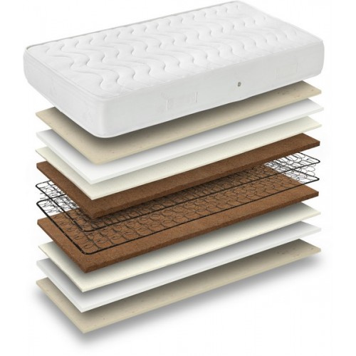 BABY LATEX ΣΤΡΩΜΑ BEBE ΤΗΣ COMFORT STROM ΔΙΑΣΤΑΣΗ ΠΛΑΤΟΥΣ 50-60cm ΤΙΜΗ ΤΙΜΕΣ ΟΙΚΟΝΟΜΙΚΟ ΣΤΡΩΜΑ ΣΤΡΩΜΑΤΑ