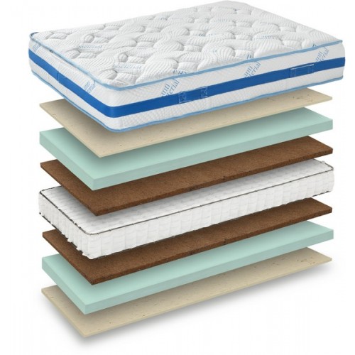 COMFORT STROM CARICIA ΑΝΑΤΟΜΙΚΟ ΣΤΡΩΜΑ ΜΕ ΑΝΕΞΑΡΤΗΤΑ ΕΛΑΤΗΡΙΑ POCKET SPRINGS ΚΑΙ MEMORY FOAM ΜΟΝΟ 70-90cm ΤΙΜΗ ΤΙΜΕΣ ΟΙΚΟΝΟΜΙΚΟ