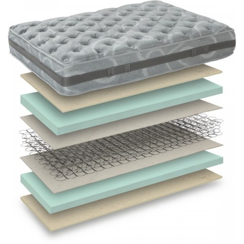 COMFORT STROM DURMIR ΣΤΡΩΜΑ ΟΡΘΟΠΕΔΙΚΟ ΜΕ ΕΛΑΤΗΡΙΑ BONNEL ΚΑΙ MEMORY FOAM ΔΙΠΛΟ 131-140cm ΤΙΜΗ ΤΙΜΕΣ ΟΙΚΟΝΟΜΙΚΟ