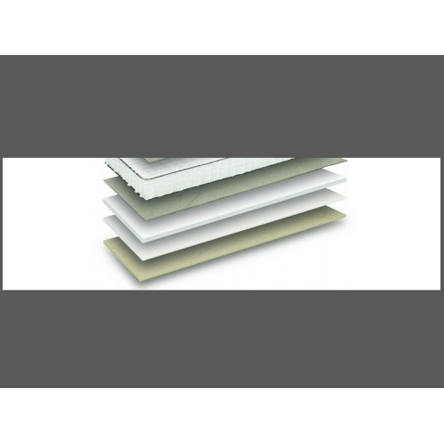 STYLE BY COMFORT STROM ΑΝΑΤΟΜΙΚΟ ΣΤΡΩΜΑ Ημίδιπλο 130Χ200 εκ.