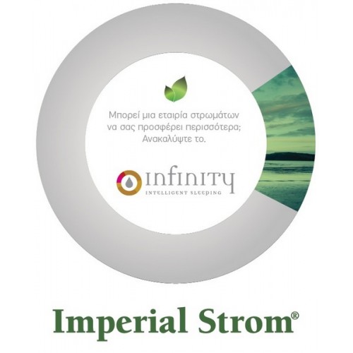 ΣΤΡΩΜΑ ΑΝΑΤΟΜΙΚΟ NUEVO IMPERIAL STROM ΑΝΕΞΑΡΤΗΤΑ ΕΛΑΤΗΡΙΑ POCKET ΔΙΠΛΟ 141-150cm PHYSIOMASSAGE INFINITY ΠΕΙΡΑΙΑΣ 