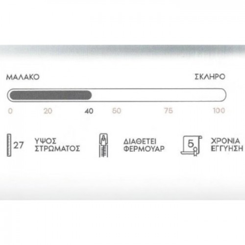 DOMI ΟΡΘΟΠΕΔΙΚΟ ΣΤΡΩΜΑ SLEEP WELL Μονό από 70 έως 90 cm πλάτος 