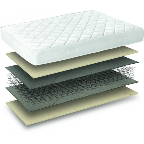 ΣΤΡΩΜΑ SLEEP WELL FOAM ΜΕ ΕΛΑΤΗΡΙΑ ΤΥΠΟΥ BONNEL ΔΙΠΛΟ 140X190 cm 