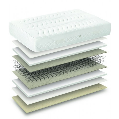 ΟΡΘΟΠΕΔΙΚΟ ΣΤΡΩΜΑ ROCK SLEEP WELL ΜΕ ΕΛΑΤΗΡΙΑ ΤΥΠΟΥ BONNEL ΜΟΝΟ 70-90cm 