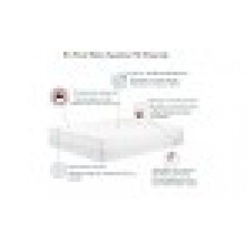 ΘΗΚΗ ΣΤΡΩΜΑΤΟΣ ΑΔΙΑΒΡΟΧΗ ΜΕ ΦΕΡΜΟΥΑΡ DRY SLEEP VELVET ΔΙΑΣΤΑΣΗ 100Χ200 