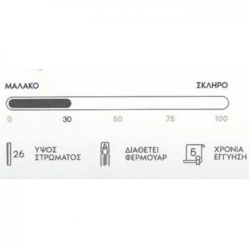 Comfort Strom Droom Διπλό Ανατομικό Στρώμα 150x200x26cm με Ανεξάρτητα Ελατήρια Comfort Strom Droom Διπλό Ανατομικό Στρώμα 150x200x26cm με Ανεξάρτητα Ελατήρια