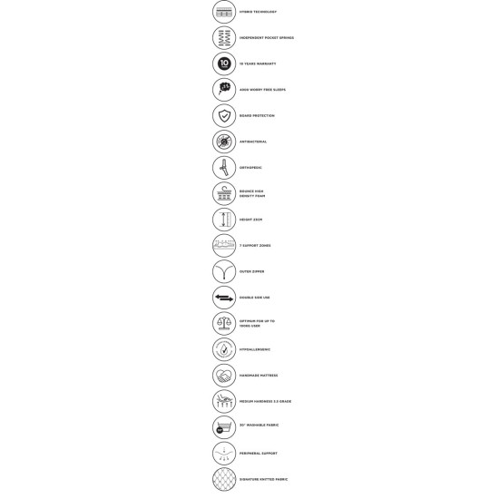 Ανατομικό Ορθοπεδικό Στρώμα Β2 Μονή (100x200 23cm) Άσπρο