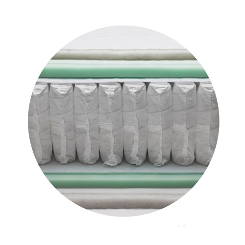 Ανατομικό Αντιβακτηριδιακό Βραδυφλεγές Στρώμα Pocket με Αφρώδες Υλικό Karnes 180x200 28cm Άσπρο Ανατομικό Αντιβακτηριδιακό Βραδυφλεγές Στρώμα Pocket με Αφρώδες Υλικό Karnes 180x200 28cm Άσπρο