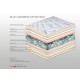 Στρώμα Bs Strom Cashmere Orthopedic Foam υπέρδιπλο 200x200x18cm Στρώμα Bs Strom Cashmere Orthopedic Foam υπέρδιπλο 200x200x18cm