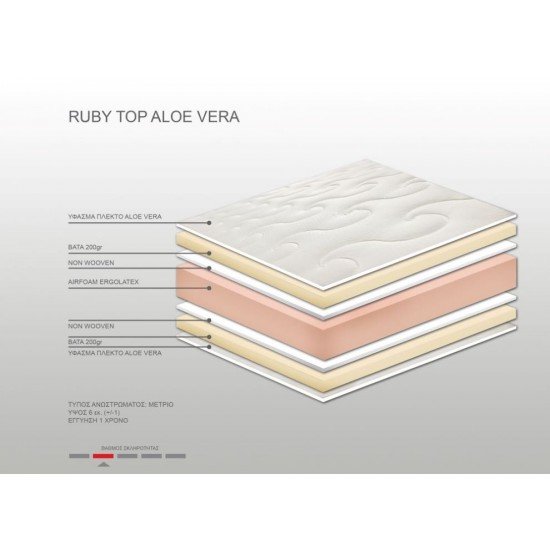 Ανώστρωμα Bs Strom Ruby aloe vera ημίδιπλο 120x200x6cm - Ελληνικής κατασκευής