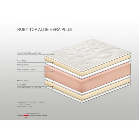 Ανώστρωμα Bs Strom Ruby Plus aloe vera μονό 100x200x9cm - Ελληνικής κατασκευής