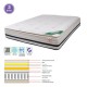 ΣΤΡΩΜΑ Pocket Spring Foam με Ανώστρωμα Foam, Μονής Όψης (3) ΣΤΡΩΜΑ Pocket Spring Foam με Ανώστρωμα Foam, Μονής Όψης (3)