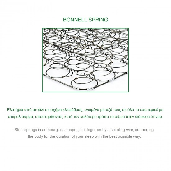 ΣΤΡΩΜΑ Bonnell Spring Διπλής Όψης (Roll Pack)