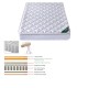 ΣΤΡΩΜΑ Pocket Spring Roll Pack με Ανώστρωμα Memory Foam