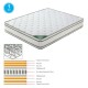 ΣΤΡΩΜΑ Bonnell Spring Foam - Διπλής Όψης (1) ΣΤΡΩΜΑ Bonnell Spring Foam - Διπλής Όψης (1)
