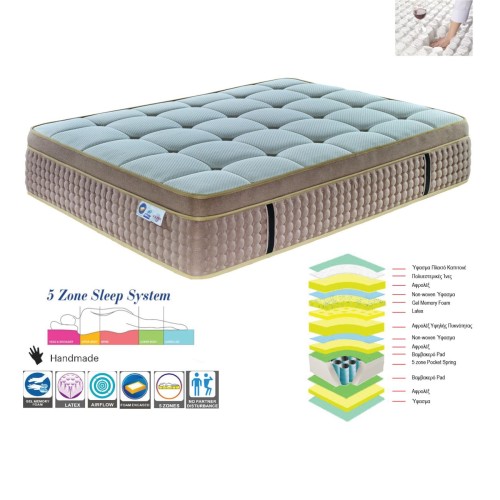 ΣΤΡΩΜΑ Pocket Spring 5-Zone Gel Memory Foam   Latex, Μονής Όψης (2)