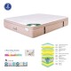 ΣΤΡΩΜΑ Pocket Spring 5-Zone Gel Memory Foam Latex, Μονής Όψης (2) ΣΤΡΩΜΑ Pocket Spring 5-Zone Gel Memory Foam Latex, Μονής Όψης (2)