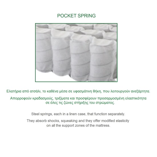 ΣΤΡΩΜΑ Ανώστρωμα Αφαιρούμενο Memory Foam, Pocket Spring ΣΤΡΩΜΑ Ανώστρωμα Αφαιρούμενο Memory Foam, Pocket Spring