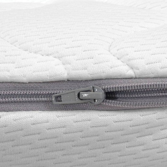 ΣΤΡΩΜΑ Ανώστρωμα Αφαιρούμενο Pocket Spring, Διπλής Όψης ΣΤΡΩΜΑ Ανώστρωμα Αφαιρούμενο Pocket Spring, Διπλής Όψης