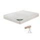 ΣΤΡΩΜΑ Bonnell Bonnell Spring Διπλής Όψης (Roll Pack) ΣΤΡΩΜΑ Bonnell Bonnell Spring Διπλής Όψης (Roll Pack)