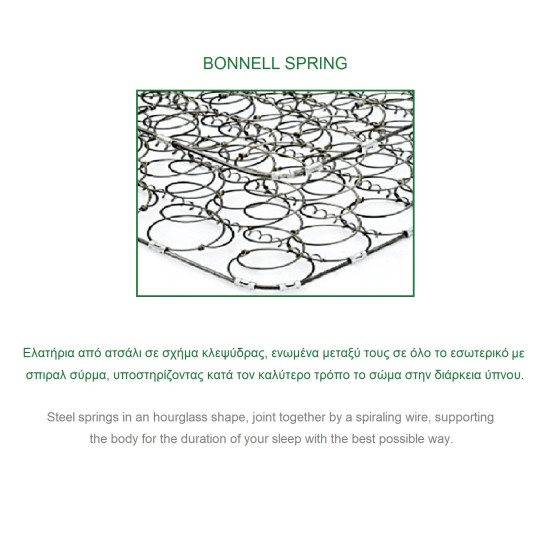 ΣΤΡΩΜΑ Bonnell Bonnell Spring Διπλής Όψης (Roll Pack) ΣΤΡΩΜΑ Bonnell Bonnell Spring Διπλής Όψης (Roll Pack)