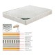 ΣΤΡΩΜΑ Bonnell Bonnell Spring Διπλής Όψης (Roll Pack) ΣΤΡΩΜΑ Bonnell Bonnell Spring Διπλής Όψης (Roll Pack)