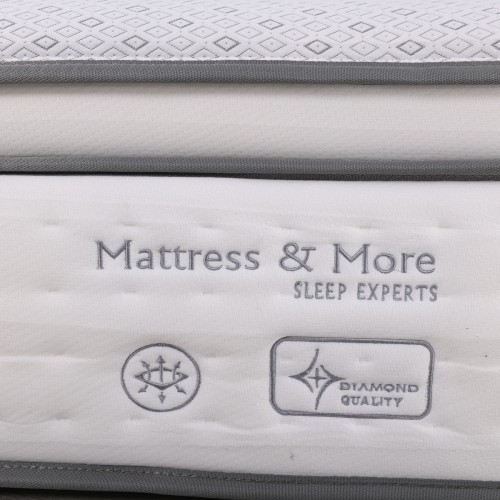 ΣΤΡΩΜΑ Pocket Spring 5-Zone Gel Memory Foam   Latex, Μονής Όψης (2)