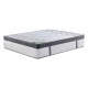 ΣΤΡΩΜΑ Pocket Spring 5-Zone Gel Memory Foam Latex, Διπλής Όψης και Αίσθησης (Roll Pack)