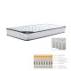 ΣΤΡΩΜΑ Pocket Spring Μονής Όψης ΣΤΡΩΜΑ Pocket Spring Μονής Όψης
