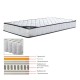 ΣΤΡΩΜΑ Pocket Spring Μονής Όψης ΣΤΡΩΜΑ Pocket Spring Μονής Όψης